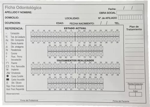 FICHAS ODONTOLOGICAS
